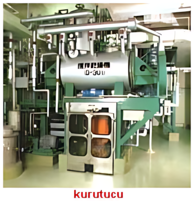 Radyoaktif atık kurutma sistemi