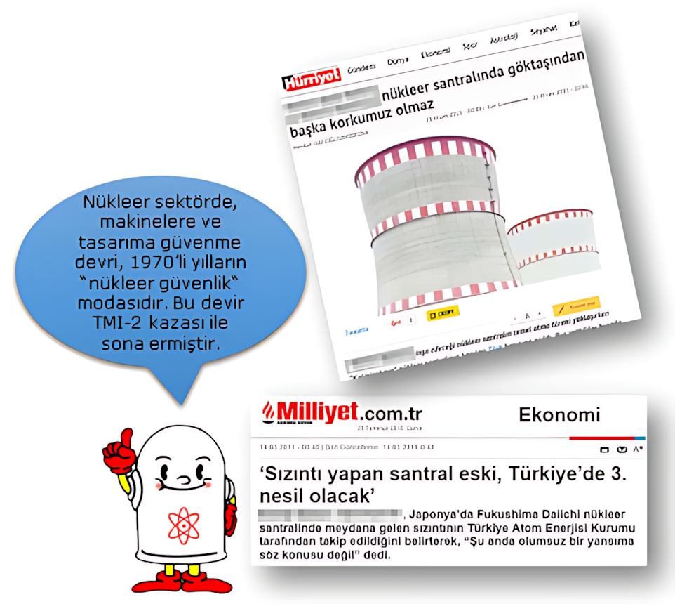 TMI-2 kaza sonrası değerlendirme görseli