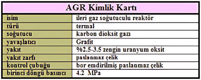 AGR buhar üretim sistemi