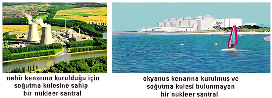PWR soğutma sistemi