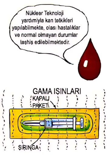 Nükleer tıp uygulaması