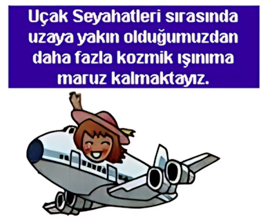 İnsan vücudundaki doğal radyoaktivite
