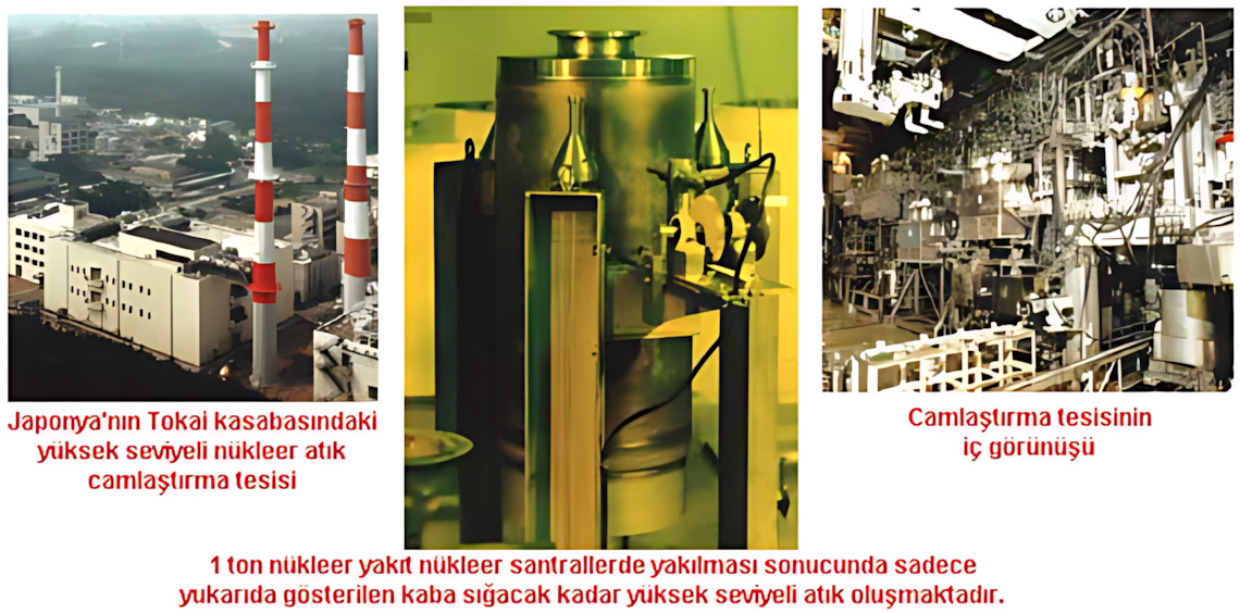 Camlaştırılmış yüksek seviyeli atıkların yapısı
