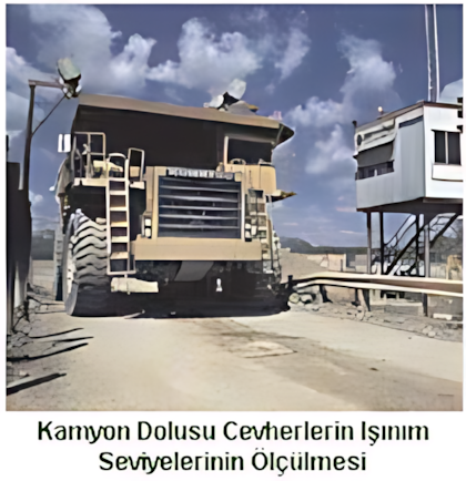 Uranyum cevherinin çıkarılması
