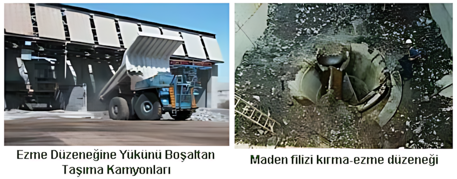Uranyum cevherinin kırılması