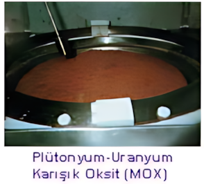 MOX yakıt üretim şeması
