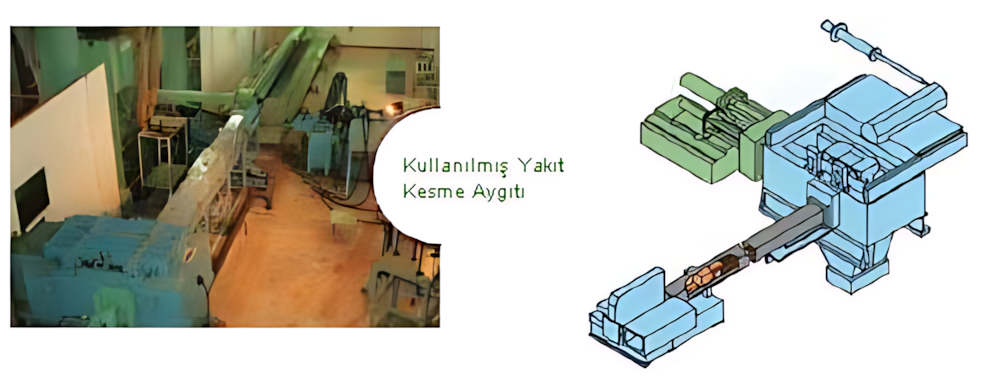 Yakıt çubuklarının kesilmesi