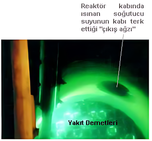 Yakıt demetlerinin reaktör çekirdeğindeki görünümü