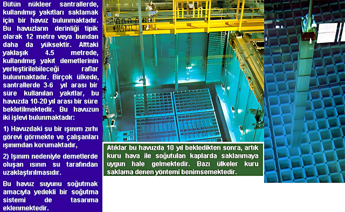 Kullanılmış yakıt havuzu ve yakıt rafları