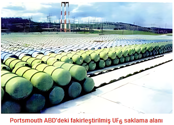 Tükenmiş uranyum depolama kapları